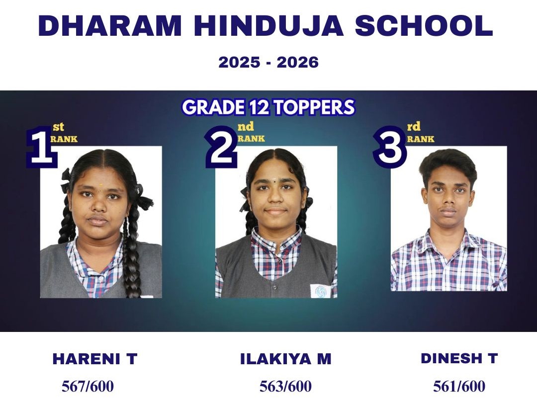 GRADE 12 TOPPERS 2025-2026